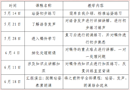 微信截图_20220509092055.png