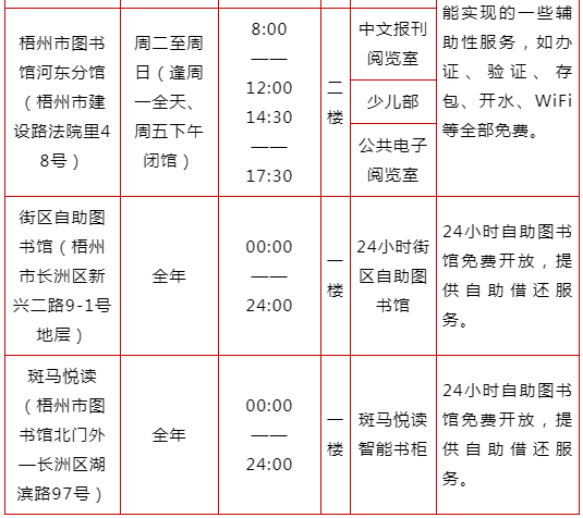微信截图_20220617093859.png