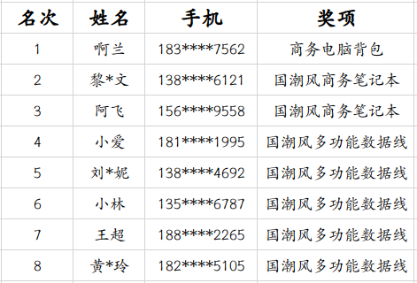 微信图片_20220922084727.png