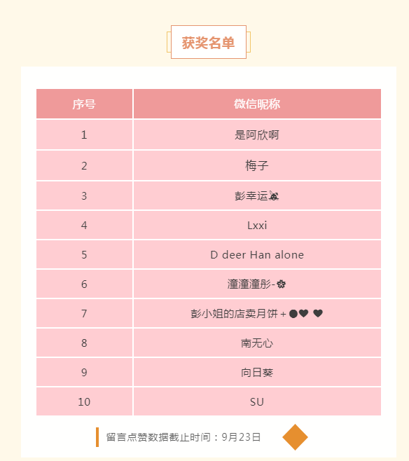 微信截图_20220929170942.png